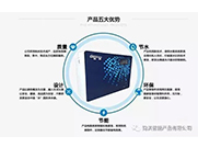 家用凈水器常出故障怎么辦？15種方法告訴你